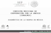 COMISIÓN MEXICANA DE COOPERACIÓN CON LA UNESCO (CONALMEX) DIAGNÓSTICO DE LA REDPEA EN MÉXICO Noviembre de 2014, Ciudad de México.