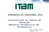 Construcción de Tablas de Rotación Mediante Estadística No-Paramétrica SEMINARIO DE PENSIONES 2011 Act. Carlos Lozano Nathal, FCA Abril 8, 2011.
