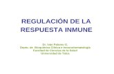 REGULACIÓN DE LA RESPUESTA INMUNE Dr. Iván Palomo G. Depto. de Bioquímica Clínica e Inmunohematología Facultad de Ciencias de la Salud Universidad de Talca.