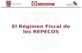 Gobierno del Estado de Aguascalientes El Régimen Fiscal de los REPECOS.