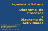Prof. Gloria Lucía Giraldo G. (Ph.D) glgiraldog@unalmed.edu.co Escuela de Sistemas Facultad de Minas. Of. M8A-313 Diagrama de Procesos y Diagrama de Actividades.