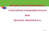 ARP SURA PROTECCIÓN RADIOLÓGICA CONCEPTOS FUNDAMENTALES 2010. MANUEL MONTOYA G.