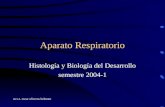 M.v.z. oscar oliveros belmont Aparato Respiratorio Histología y Biología del Desarrollo semestre 2004-1.