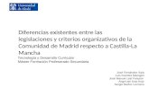 Diferencias existentes entre las legislaciones y criterios organizativos de la Comunidad de Madrid respecto a Castilla-La Mancha Tecnología y Desarrollo.