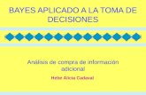 BAYES APLICADO A LA TOMA DE DECISIONES Análisis de compra de información adicional Hebe Alicia Cadaval.