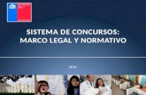 2014 SISTEMA DE CONCURSOS: MARCO LEGAL Y NORMATIVO.