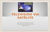 TELEVISIÓN VIA SATÉLITE ANTENAS PARABÓLICAS Distribución de la Señal. TEMA Nº16.