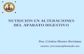 NUTRICIÓN EN ALTERACIONES DEL APARATO DIGESTIVO Dra. Cristina Montes Berriatua montes_berriatua@hotmail.com.