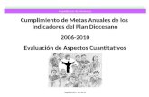 Septiembre de 2010 Cumplimiento de Metas Anuales de los Indicadores del Plan Diocesano 2006-2010 Evaluación de Aspectos Cuantitativos Arquidiócesis de.