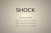 SHOCK DISERTANTES: DRA. LILIANA OLMEDO DRA PAOLA CUADROS DRA. SILVIA GAMARRA.