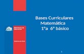 Bases Curriculares Matemática 1°a 6° básico 1. 2 2006 2009 2012 Movilización estudiantil de 2006 en Chile 2009 Promulgación Ley General de Educación (LGE)