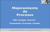 Sistemas Administrativos – 1er Cuatrimestre 2013 Mejoramiento de Procesos MBA Caniggia, Norberto Presentador: Errecalde, Esteban.