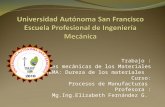 Trabajo : Propiedades mecánicas de los Materiales TEMA: Dureza de los materiales Curso: Procesos de Manufacturas Profesora : Mg.Ing.Elizabeth Fernández.