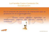 La Familia Como Contexto De Socialización Es el conjunto de procesos de interacción que se producen en el contexto familiar. Tienen como objetivo transmitir.