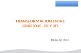 Inicio de clase TRANSFORMACION ENTRE GRÁFICOS 2D Y 3D.