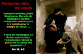 Resurrección de Jesús aromas embalsamar cuerpo Pasado el sábado, María Magdalena, María la de Santiago y Salomé compraron aromas para ir a embalsamar.