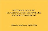 METODOLOGÍA DE CLASIFICACIÓN DE NIVELES SOCIOECONÓMICOS Método usado por AIM Chile.