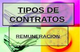 TIPOS DE CONTRATOS REMUNERACION TEMAS A DESARROLLAR Definición de Contrato de Trabajo Persona Natural y Persona Jurídica Elementos Esenciales del Contrato.