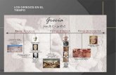 LOS GRIEGOS EN EL TIEMPO. ¿Qué sociedades destacaron en la Grecia clásica?