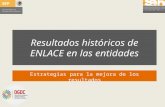 Resultados históricos de ENLACE en las entidades Estrategias para la mejora de los resultados.