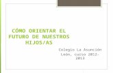 CÓMO ORIENTAR EL FUTURO DE NUESTROS HIJOS/AS Colegio La Asunción León, curso 2012-2013.