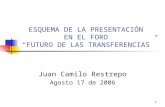 1 ESQUEMA DE LA PRESENTACIÓN EN EL FORO “FUTURO DE LAS TRANSFERENCIAS” Juan Camilo Restrepo Agosto 17 de 2006.