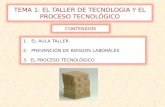 1 TEMA 1: EL TALLER DE TECNOLOGIA Y EL PROCESO TECNOLÓGICO 1.EL AULA TALLER 2.PREVENCIÓN DE RIESGOS LABORALES 3. EL PROCESO TECNOLÓGICO CONTENIDOS.