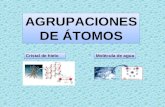 AGRUPACIONES DE ÁTOMOS Molécula de agua Cristal de hielo.