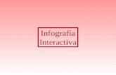 Infografía Interactiva Autoras de la Selección de Contenidos y Actividades Aguilar, Claudia - Educación Artística - DNI: 21.052.101 Amarilla, Elsa -