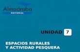 UNIDAD 7 ESPACIOS RURALES Y ACTIVIDAD PESQUERA. Unidad 7. Espacios rurales y actividad pesquera FACTORES DE LA ACTIVIDAD AGRARIA (I) FACTORES DE LA ACTIVIDAD.