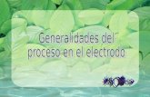 Electroquímica Electroquímica, parte de la química que trata de la relación entre las corrientes eléctricas y las reacciones químicas, y de la conversión.
