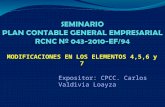 MODIFICACIONES EN LOS ELEMENTOS 4,5,6 y 7 Expositor: CPCC. Carlos Valdivia Loayza.