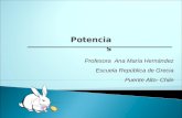 Profesora Ana María Hernández Escuela República de Grecia Puente Alto- Chile Potencias.