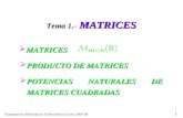 Fundamentos Matemáticos II Electrónicos Curso 2007-081 Tema 1.- MATRICES  MATRICES  PRODUCTO DE MATRICES  POTENCIAS NATURALES DE MATRICES CUADRADAS.