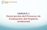 UNIDAD 1 Descripción del Proceso de Evaluación del Impacto Ambiental.