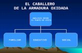 EL CABALLERO DE LA ARMADURA OXIDADA ANÁLISIS DESDE EL PUNTO DE VISTA FAMILIAREDUCATIVOSOCIAL.