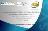 Montevideo Septiembre de 2013 OCDE - ASSAL La experiencia de ASSAL con las estadísticas de seguros en América Latina Encuesta de Fuentes Estadísticas de.