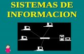 SISTEMAS DE INFORMACION SISTEMAS DE INFORMACION SISTEMA DE INFORMACION Un Sistema de información es un conjunto de elementos que interactúan entre sí.