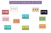 FTP FTP FTP FTP FTP. INTRODUCCION “1971, un grupo de investigadores del MIT presentó la propuesta del primer Protocolo para la transmisión de archivos.