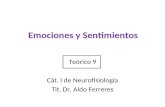 Emociones y Sentimientos Teórico 9 Cát. I de Neurofisiología Tit. Dr. Aldo Ferreres.