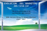 EVOLUCION DEL MARKETING DEL 1.0 AL 3.0 De la producción a la revolución del cliente MBA. Hermes Heriberto Vargas Martínez UNAD - 2012.