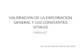 VALORACION DE LA EXPLORACION GENERAL Y LOS CONSTANTES VITALES UNIDAD2 Dra. Lourdes Méndez PhD Nurs 231-UMET.