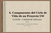 6. Componentes del Ciclo de Vida de un Proyecto SW LS3148 - Calidad de Software 3IM1 Universidad Antonio de Nebrija Justo Hidalgo.