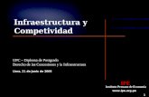 1 Lima, 21 de junio de 2005 IPE Instituto Peruano de Economía IPE Instituto Peruano de Economía  UPC – Diploma de Postgrado Derecho de las.