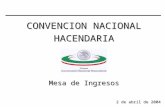CONVENCION NACIONAL HACENDARIA Mesa de Ingresos 2 de abril de 2004.