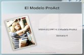 El Modelo ProAct Semana 4 MSM 612 PPT 4.1 Modelo ProAct Derechos Reservados © Universidad de Regis.