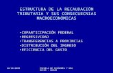 24/10/2009ESCUELA DE ECONOMÍA Y NEGOCIOS - UNSAM ESTRUCTURA DE LA RECAUDACIÓN TRIBUTARIA Y SUS CONSECUECNIAS MACROECONÓMICAS COPARTICIPACIÓN FEDERAL REGRESIVIDAD.