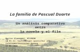 La familia de Pascual Duarte Un análisis comparativo entre la novela y el film Marion Glawogger, 0510880 LW PS II: Verfilmungen spanischer und lateinamerikanischer.