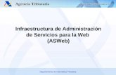 1/14 Departamento de Informática Tributaria Infraestructura de Administración de Servicios para la Web (ASWeb) Infraestructura de Administración de Servicios.