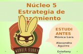 Núcleo 5 Estrategia de lanzamiento ESTUDIA NTES Mónica Lara Alexandra Aguirre Estefany Pérez.